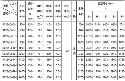 悬挂式永磁自卸香蕉黄视频入口