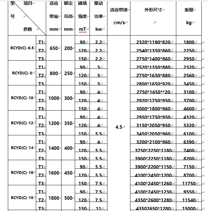 永磁自卸式香蕉黄视频入口，海南永磁自卸式香蕉黄视频入口型号